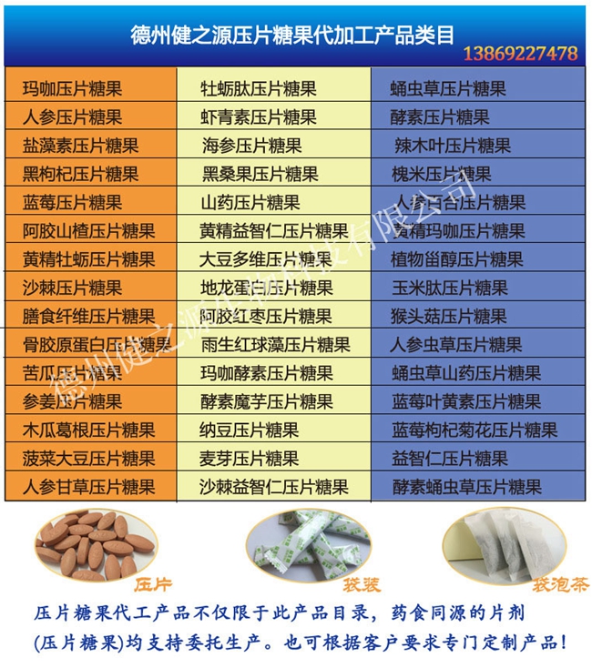 衛(wèi)計(jì)委公布的既是食品又是藥品的中藥名單   丁香、八角、茴香、刀豆、小茴香、小薊、山藥、山楂、馬齒莧、烏梢蛇、烏梅、木瓜、火麻仁、代代花、玉竹、甘草、白芷、白果、白扁豆、白扁豆花、龍眼肉（桂圓）、決明子、百合、肉豆蔻、肉桂、余甘子、佛手、杏仁、沙棘、芡實(shí)、花椒、紅小豆、阿膠、雞內(nèi)金、麥芽、昆布、棗（大棗、黑棗、酸棗）、羅漢果、郁李仁、金銀花、青果、魚腥草、姜（生姜、干姜）、枳椇子、枸杞子、梔子、砂仁、胖大海、茯苓、香櫞、香薷、桃仁、桑葉、桑葚、桔紅、桔梗、益智仁、荷葉、萊菔子、蓮子、高良姜、淡竹葉、淡豆豉、菊花、菊苣、黃芥子、黃精、紫蘇、紫蘇籽、葛根、黑芝麻、黑胡椒、槐米、槐花、蒲公英、蜂蜜、榧子、酸棗仁、鮮白茅根、鮮蘆根、蝮蛇、橘皮、薄荷、薏苡仁、薤白、覆盆子、藿香。（以上為2012年公示的86種）